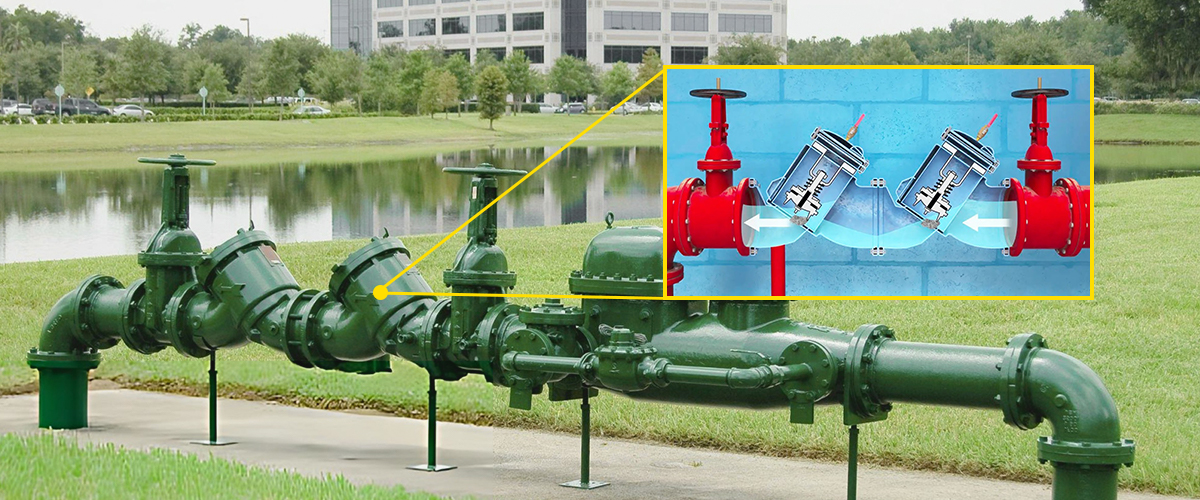 Plumbing Backflow: Symptoms, Solutions, & Safety Tips